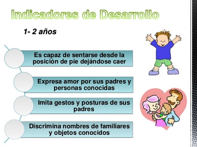 Etapas Del Desarrollo Psicomotor De Los Niños De 0 a 6 Años