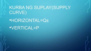 KURBA NG SUPLAY(SUPPLY
CURVE)

•HORIZONTAL=Qs
•VERTICAL=P

 