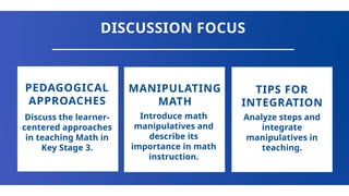 PEDAGOGICAL
APPROACHES
Discuss the learner-
centered approaches
in teaching Math in
Key Stage 3.
RETENTION
DISCUSSION FOCUS
MANIPULATING
MATH
Introduce math
manipulatives and
describe its
importance in math
instruction.
TIPS FOR
INTEGRATION
Analyze steps and
integrate
manipulatives in
teaching.
 