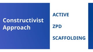 Constructivist
Approach
ACTIVE
ZPD
SCAFFOLDING
 