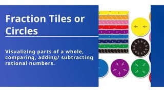 Fraction Tiles or
Circles
Visualizing parts of a whole,
comparing, adding/ subtracting
rational numbers.
 
