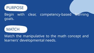 Match the manipulative to the math concept and
learners' developmental needs.
PURPOSE
Begin with clear, competency-based learning
goals.
MATCH
 