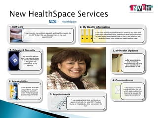 New HealthSpace Services