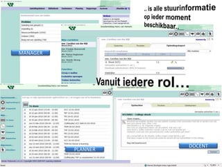 .. plant de cursist   zichzelf in    voor de     praktijklessen..  