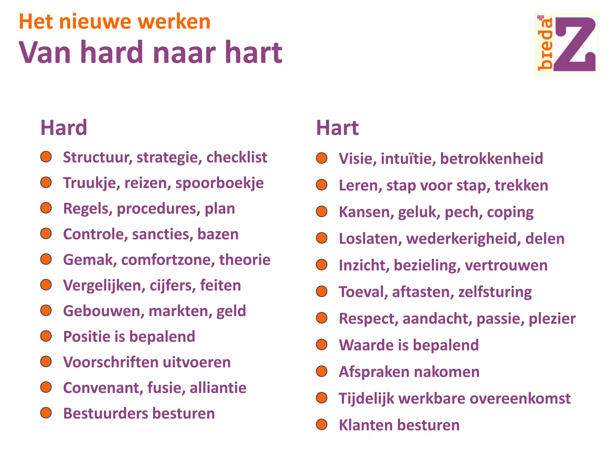 Het nieuwe werken

Van hard naar hart
Hard
Structuur, strategie, checklist
Truukje, reizen, spoorboekje
Regels, procedures, plan
Controle, sancties, bazen
Gemak, comfortzone, theorie
Vergelijken, cijfers, feiten
Gebouwen, markten, geld
Positie is bepalend
Voorschriften uitvoeren
Convenant, fusie, alliantie
Bestuurders besturen

Hart
Visie, intuïtie, betrokkenheid
Leren, stap voor stap, trekken
Kansen, geluk, pech, coping
Loslaten, wederkerigheid, delen
Inzicht, bezieling, vertrouwen
Toeval, aftasten, zelfsturing
Respect, aandacht, passie, plezier
Waarde is bepalend
Afspraken nakomen
Tijdelijk werkbare overeenkomst
Klanten besturen

 