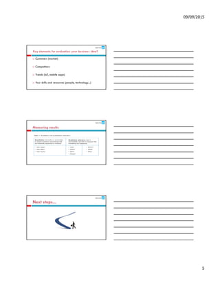 09/09/2015
5
Key elements for evaluation your business idea?
Customers (market)
Competitors
Trends (IoT, mobile apps)
Your skills and resources (people, technology...)
Measuring results
Next steps...
 