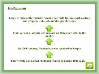 Zorpia meet new people PPT