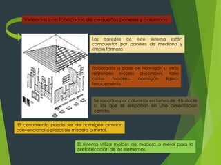 Viviendas con fabricados de pequeños paneles y columnas 
Las paredes de este sistema están 
compuestas por paneles de mediano y 
simple formato 
Elaborados a base de hormigón u otros 
materiales locales disponibles, tales 
como madera, hormigón ligero, 
ferrocemento. 
Se soportan por columnas en forma de H o doble 
U, las que se empotran en una cimentación 
corrida. 
El cerramiento puede ser de hormigón armado 
convencional o piezas de madera o metal. 
El sistema utiliza moldes de madera o metal para la 
prefabricación de los elementos. 
 