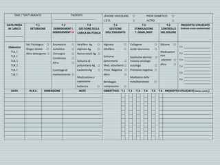 TIME / TRATTAMENTO PAZIENTE
……………………………………………………….
LESIONE VASCOLARE □ PIEDE DIABETICO □
L.D.D. □ ALTRO □
DATA PRESA
IN CARICO
…………………….
T.1
DETERSIONE
T.2
DEBRIDEMENT I.
DEBRIDEMENT M
T.3
GESTIONE DELLA
CARICA BATTERICA
T.4
GESTIONE
DELL’ESSUDATO
T.5
STIMOLAZIONE
T. GRAN./RIEP.
T.6
CONTROLLO
DEL DOLORE
PRODOTTO UTILIZZATO
(indicare nome commerciale)
Obbiettivi
T.1 □
T.2 □
T.3 □
T.4 □
T.5 □
T.6 □
Sol. Fisiologica □
Ringer lattato □
Altro detergente □
Enzimatico □
Autolitico □
Chirurgico □
Combinato □
Altro □
Curettage di
mantenimento □
Idrofibra Ag □
Alginato Ag □
Nanocristalli Ag □
Schiuma di
poliuretano Ag □
Carbone+Ag □
Medicazione a
captazione
batterica □
Alginato □
Idrofibra □
Schiuma
poliuretano □
Med. adsorbenti □
Press. Negativa □
Altro □
Bendaggio
compressivo □
Collagene □
Acido ialuronico □
Sostitutivi dermici □
Innesto omologo
autologo □
Pressione negativa □
Mediatore delle
metalloproteasi □
Silicone □
Medicazioni
non
aderenti □
Altro □
T.1 ____________________
____________________
T.2 ____________________
____________________
T.3 ____________________
____________________
T.4 ____________________
____________________
T.5 ____________________
____________________
T.6 ____________________
____________________
DATA W.B.S. DIMENSIONE NOTE OBBIETTIVO: T.1 T.2 T.3 T.4 T.5 T.6 PRODOTTO UTILIZZATO (nome comm.)
 