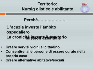 Territorio:
Nursig olistico e abilitante
Perché…………………
….
L ’acuzia investe l’ambito
ospedaliero
La cronicità investe il territorioMission aziendale
• Creare servizi vicini al cittadino
• Consentire alle persone di essere curate nella
propria casa
• Creare alternative abitative/sociali
 