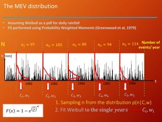 N
1982 1986198519841983
t
h [mm]
𝑛1 = 97 𝑛2 = 105 𝑛3 = 89 𝑛4 = 94 𝑛5 = 114
𝐶1, 𝑤1 𝐶2, 𝑤2 𝐶3, 𝑤3 𝐶4, 𝑤4 𝐶5, 𝑤5
2. Fit Weibull to the singl𝑒 𝑦𝑒𝑎𝑟𝑠 𝐶𝑖, 𝑤𝑖
1. Sampling n from the distribution p(n|C,w)
The MEV distribution
𝐹 𝑥 = 1 − 𝑒
𝑥
𝐶
𝑤
• Assuming Weibull as a pdf for daily rainfall
• Fit performed using Probability Weighted Moments (Greenwood et al, 1979)
Number of
events/ year
 