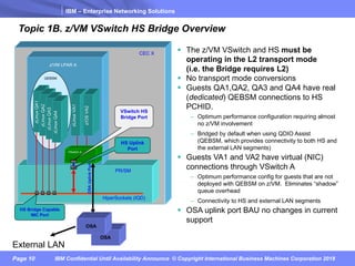 IBM – Enterprise Networking Solutions
Page 10 IBM Confidential Until Availability Announce © Copyright International Business Machines Corporation 2018
§ The z/VM VSwitch and HS must be
operating in the L2 transport mode
(i.e. the Bridge requires L2)
§ No transport mode conversions
§ Guests QA1,QA2, QA3 and QA4 have real
(dedicated) QEBSM connections to HS
PCHID.
– Optimum performance configuration requiring almost
no z/VM involvement
– Bridged by default when using QDIO Assist
(QEBSM, which provides connectivity to both HS and
the external LAN segments)
§ Guests VA1 and VA2 have virtual (NIC)
connections through VSwitch A
– Optimum performance config for guests that are not
deployed with QEBSM on z/VM. Eliminates “shadow”
queue overhead
– Connectivity to HS and external LAN segments
§ OSA uplink port BAU no changes in current
support
OSA
External LAN
HiperSockets (IQD)
PR/SM
z/VM LPAR A
VSwitch A
zLinuxQA3
zLinuxQA4
OSAUplinkPort
zLinuxVA1
z/OSVA2
QEBSM
zLinuxQA2
zLinuxQA1
OSA
VSwitch HS
Bridge Port
HS Uplink
Port
HS Bridge Capable
NIC Port
CEC X
Topic 1B. z/VM VSwitch HS Bridge Overview
 