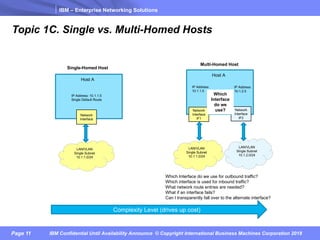 IBM – Enterprise Networking Solutions
Page 11 IBM Confidential Until Availability Announce © Copyright International Business Machines Corporation 2018
LAN/VLAN
Single Subnet
10.1.1.0/24
Host A
Network
Interface
IP Address: 10.1.1.5
Single Default Route
LAN/VLAN
Single Subnet
10.1.1.0/24
Host A
Network
Interface
IF1
IP Address:
10.1.2.5
Network
Interface
IF2
LAN/VLAN
Single Subnet
10.1.2.0/24
IP Address:
10.1.1.5
Which Interface do we use for outbound traffic?
Which interface is used for inbound traffic?
What network route entries are needed?
What if an interface fails?
Can I transparently fall over to the alternate interface?
Which
Interface
do we
use?
Single-Homed Host
Multi-Homed Host
Complexity Level (drives up cost)
Topic 1C. Single vs. Multi-Homed Hosts
 