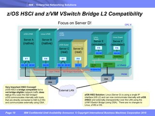 IBM – Enterprise Networking Solutions
Page 19 IBM Confidential Until Availability Announce © Copyright International Business Machines Corporation 2018
z/OS HSCI and z/VM VSwitch Bridge L2 Compatibility
OSA NIC
CPC X
z/VM
LPAR
OSA NIC OSA NIC
Linux
Guest
Linux Guest
L2 VSwitch
z/OS LPAR
OSA NIC
Linux LPAR
OSA
OSA Uplink
PortVS HS
Port
Guest Port Guest Port
HS Uplink Port
Server B
(native)
Server A
(native)
Server E
(simulated)
IQD NIC
Server C
(real)
z/OS Guest
Server F
(simulated)
OSA NIC IQD NIC
Server D
(real)
Linux Guest
IQD NIC
PR/SM
If 1 If 1
If A
If A
If A
If A
External LAN
OSA
Focus on Server D!
z/OS HSCI Solution: Linux (Server D) is using a single IP
interface (HS L2) and can now communicate internally with z/OS
(HSCI) and externally (transparently) over the LAN using the
z/VM VSwitch Bridge (using OSA). There are no changes to
Linux, z/VM or HS.
Layer 2 Mode IQD Bridged HiperSockets
Very Important HSCI Concept!
z/OS HSCI is bridge compatible but is
not bridge eligible (network traffic does
not go thru (use) the IQD bridge)!
z/OS communicates internally with hosts
that are directly connected to IQD (L2 HS)
and communicates externally using OSA.
 