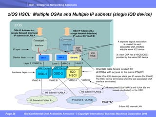 IBM – Enterprise Networking Solutions
Page 26 IBM Confidential Until Availability Announce © Copyright International Business Machines Corporation 2018
OSA IP Address B.x
(single Network Interface)
IP subnet B / VLAN B
OSD-2
IQD
HSCI
PNet “A”
z/OS
All associated OSA VMACs and VLAN IDs are
reused (duplicated) on the HSCI
Subnet HS Internal LAN
Converged
Interface
One IQD data device is used for
all OSAs with access to the same PNetID
(Note. One IQD device per stack, per IP version Per PNetID.
The HSCI device terminates when the last associated OSA
interface terminates)
Layer 2Layer 3 / VMAC B
IQD (HS)OSA-2
ARP
Cache
ARP Cache
OSA-1
OSA IP Address A.x
(single Network Interface)
IP subnet A /VLAN A
Converged
Interface
Layer 3 / VMAC A
VMAC A VMAC B VMAC A’ VMAC B’
IQD
TRLE
IF layer
Device layer
hardware layer
IP Subnet A / VLAN A IP Subnet B / VLAN B
z/OS HSCI: Multiple OSAs and Multiple IP subnets (single IQD device)
OSD-1
HS Subnet / VLAN A HS Subnet / VLAN B
A separate logical association
is created for each
associated OSA interface
with the same IQD device
i.e. each OSA has a HSCI (IQDC)
provided by the same IQD device
ARP Cache
 