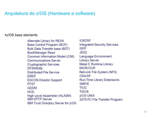 10
Arquitetura do z/OS (Hardware e software)
z/OS base elements
 