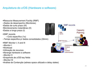23
Arquitetura do z/OS (Hardware e software)
Resource Measurement Facility (RMF)
–Dados de desempenho (Monitores)
•Dados de curto prazo (III)
•Monitoramento instantâneo (II)
•Dados a longo prazo (I)
SMF records
– Ciclo específico (1s)
–Tempo especifico p/ dados consolidados (30min)
RMF Monitor I, II and III
–Monitor I
•Workload
•Utilização de recursos
•Abrange hardware e software
–Monitor II
•Snapshots de z/OS key fields
–Monitor III
•Análise de Contenção (adress space utilizado e delay states)
 