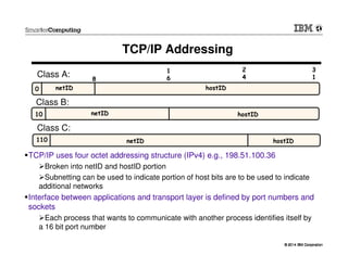 © 2014 IBM Corporation© 2014 IBM Corporation
TCP/IP Addressing
TCP/IP uses four octet addressing structure (IPv4) e.g., 198.51.100.36
Broken into netID and hostID portion
Subnetting can be used to indicate portion of host bits are to be used to indicate
additional networks
Interface between applications and transport layer is defined by port numbers and
sockets
Each process that wants to communicate with another process identifies itself by
a 16 bit port number
0
Class A:
10
110
8
1
6
2
4
3
1
netID
netID
netID
hostID
hostID
hostID
Class B:
Class C:
 