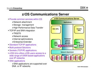 © 2014 IBM Corporation© 2014 IBM Corporation
Applications
SNA APIs Sockets
APIs
SNA,
APPN,
HPR
TCP/IP
Network Attachment
Communi-
cations
Storage
Manager
z/OS Communications ServerProvide common services within CS
Network attachment
Storage management
High Performance Data Transfer
TCP/IP and SNA integration
TN3270
Network access
Internal optimizations
Enterprise Extender
Standard TCP/IP applications
Multi-protocol Solutions
Sockets (TCP/IP) applications
z/OS Unix offers z/OS users access to a
wide range of UNIX-based applications
over IP networks
SNA applications
SNA applications are supported over
SNA or IP networks
z/OS Communications Server
Enterprise Extender
DLCs
RDMA
 