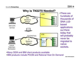 © 2014 IBM Corporation© 2014 IBM Corporation
SNA
3270
Appli-
cation
SNA
3270
Appli-
cation
IP
Backbone
Network
SNA
Backbone
Network
SNA 3270
terminal
TN3270
server
SNA/LU2
TCP/IP
TN3270(E)
Workstation
SNA/LU2
TCP/TN3270(E)
z/OS
z/OS
There are
hundreds of
thousands of
SNA LU2-
based
applications
out there
today that
will probably
never be
migrated to
native
sockets.
Many OEM and IBM client products available
IBM products include PCOM and Rational Host On Demand
Why is TN3270 Needed?
 