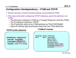© 2014 IBM Corporation© 2014 IBM Corporation
Configuration interdependency – VTAM and TCP/IP
All DLC services in Communications Server are provided by VTAM
This means that when configuring TCP/IP interfaces, part of the definition is in
VTAM
– The DLC port is defined in VTAM as a Transport Resource List Entry (TRLE)
– The IP interface is defined in TCP/IP
– The IP definition refers to the VTAM definition by TRLE PORTNAME
– Some IP interface type dynamically create their own TRLE definitions
INTERFACE OSAQDIO24
DEFINE IPAQENET
PORTNAME OSAQDIO2
IPADDR 100.1.1.1/24
TCP/IP profile statement
TRLHYDRA VBUILD TYPE=TRL
HYD1 TRLE LNCTL=MPC,
READ=(2EC0),
WRITE=(2EC1),
MPCLEVEL=QDIO,
DATAPATH=(2EC2,2EC3),
PORTNAME=(OSAQDIO2),
PORTNUM=1
VTAMLST member
 
