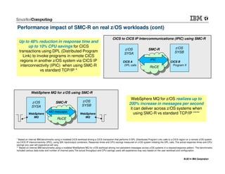 © 2014 IBM Corporation© 2014 IBM Corporation
Up to 48% reduction in response time and
up to 10% CPU savings for CICS
transactions using DPL (Distributed Program
Link) to invoke programs in remote CICS
regions in another z/OS system via CICS IP
interconnectivity (IPIC) when using SMC-R
vs standard TCP/IP *
SMC-Rz/OS
SYSA
z/OS
SYSB
RoCE
CICS A
DPL calls
CICS B
Program X
IPIC
CICS to CICS IP Intercommunications (IPIC) using SMC-R
Performance impact of SMC-R on real z/OS workloads (cont)
WebSphere MQ for z/OS realizes up to
200% increase in messages per second
it can deliver across z/OS systems when
using SMC-R vs standard TCP/IP ****
SMC-Rz/OS
SYSA
z/OS
SYSB
RoCE
WebSphere
MQ
WebSphere
MQ
MQ messages
WebSphere MQ for z/OS using SMC-R
* Based on internal IBM benchmarks using a modeled CICS workload driving a CICS transaction that performs 5 DPL (Distributed Program Link) calls to a CICS region on a remote z/OS system
via CICS IP interconnectivity (IPIC), using 32K input/output containers. Response times and CPU savings measured on z/OS system initiating the DPL calls. The actual response times and CPU
savings any user will experience will vary.
** Based on internal IBM benchmarks using a modeled WebSphere MQ for z/OS workload driving non-persistent messages across z/OS systems in a request/response pattern. The benchmarks
included various data sizes and number of channel pairs The actual throughput and CPU savings users will experience may vary based on the user workload and configuration.
 