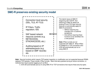 © 2014 IBM Corporation© 2014 IBM Corporation
The hybrid nature of SMC-R
(beginning with TCP/IP, then
switching to SMC-R) allows all
existing IP and TCP layer security
features to automatically apply for
SMC-R connections
• Without requiring any
changes from a customer
perspective
• And without requiring these
functions to be retrofitted into
a new protocol
Note: IPSec tunnels are not
supported with SMC-R. When IPSec
is enabled for a TCP connection then
z/OS will automatically opt out of
using SMC-R
Connection level security
(SSL, TLS, AT-TLS)
IP Filters, Traffic
regulation, IDS
SAF based network
resource controls (e.g.
NETACCESS,
STACKACCESS, etc.)
Auditing based on IP
addresses/ports (e.g.
based on SMF records)
etc.
SMC-R preserves existing security model
Note: Security functions which require TCP packet inspection or modification are not supported because RDMA
replaces TCP packets. These include: IPSec tunnels, filters that deny packets during an active connection, or
methods that require packet tagging such as MLS.
z/OS will automatically opt out of using SMC-R for TCP connections that require these security types.
 
