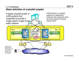 © 2014 IBM Corporation© 2014 IBM Corporation
1
12
2
3
4
5
6
7
8
9
10
11
1
12
2
3
4
5
6
7
8
9
10
11
SwitchSwitch
I want to use
Application A
and its data, but
I do not care
where it is in
this Sysplex!
Application
A
CEC-1
Application
A
CEC-2OS and
middle-
ware infra-
structure
supporting
data
sharing
OS and
middle-
ware infra-
structure
supporting
data
sharing
A tightly coupled cluster of
z/OS systems that
cooperate to provide a
single system image to the
wider network
Cross-system
coupling facility
(XCF)
z/OS systems in a parallel
sysplex are independent
instances that cooperate using
the Cross-System Coupling
Facility (XCF)
Basic definition of a parallel sysplex
 