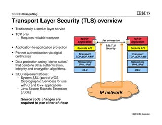 © 2014 IBM Corporation© 2014 IBM Corporation
Transport Layer Security (TLS) overview
Traditionally a socket layer service
TCP only
– Requires reliable transport
Application-to-application protection
Partner authentication via digital
certificates
Data protection using “cipher suites”
that combine data authentication,
integrity and encryption algorithms.
z/OS implementations:
– System SSL (part of z/OS
Cryptographic Services) for use
with C and C++ applications
– Java Secure Sockets Extension
(JSSE)
Source code changes are
required to use either of these
Networking
IPv4, IPv6
DLC
Transport
TCP,UDP,RAW
Sockets API
TCP/IP
Application
Networking
IPv4, IPv6
DLC
Transport
TCP,UDP,RAW
Sockets API
TCP/IP
Application
IP networkIP network
SSL/TLS
Security
Per connection
 