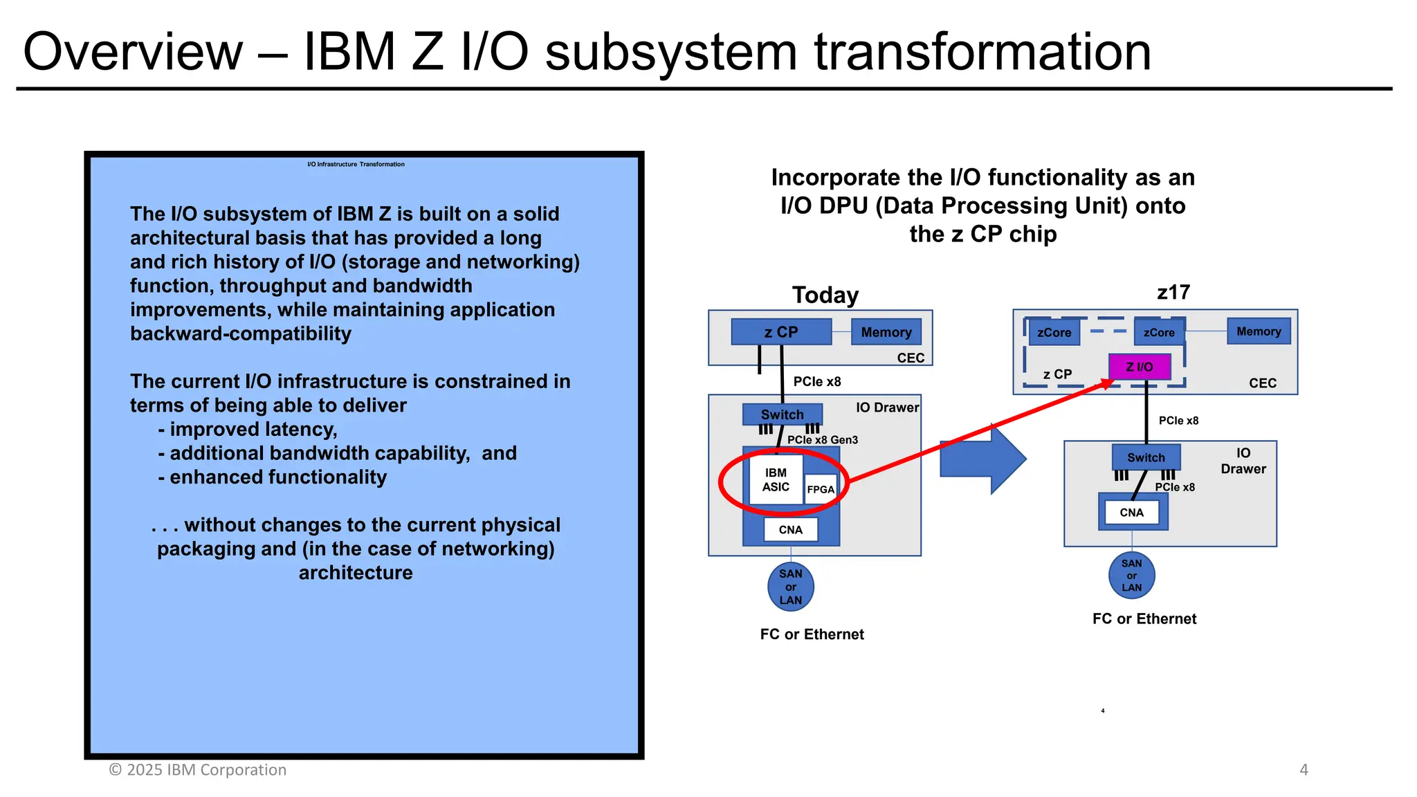 【未使用品】Network Information Theory Intel Networking: Not Just A Bag Of Parts