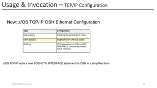Usage & Invocation – TCP/IP Configuration
© 2025 IBM Corporation 15
New: z/OS TCP/IP OSH Ethernet Configuration
Type Configuration
OSD (QDIO) IPAQENET/6 INTERFACE (OSD)
OSH (EQDIO) EQENET/6 INTERFACE (OSH)
RoCEv2 PFID parameter2 of OSD or OSH
INTERFACE (dynamically creates
RoCE Interface)
z/OS TCP/IP adds a new EQENET/6 INTERFACE statement for OSH in a simplified form.
 