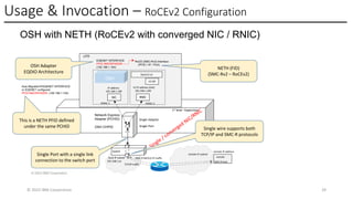 Usage & Invocation – RoCEv2 Configuration
© 2025 IBM Corporation 29
z/OS
Single Adapter
1st level Hypervisor
Single Port
V2 IP address (GID)
192.168.1.104
RoCEv2 LG
V2 QP
RNIC
VMAC-2
NIC
VMAC-1
IP address
192.168.1.100
local IP subnet
192.168.1.xx
remote IP subnet
remote
SMC-R host
TCP/IP traffic
SMC-R RoCEv2 IP traffic
remote IP address
OSH
OSH Adapter
EQDIO Architecture
NETH (FID)
(SMC-Rv2 – RoCEv2)
Network Express
Adapter (PCHID)
OSH CHPID
Auto Migrated IPAQENET INTERFACE
or EQENET configured
PFID SMCRIPADDR (192.168.1.104)
EQENET INTERFACE
PFID SMCRIPADDR
(192.168.1.104)
RoCE (SMC-Rv2) Interface
(PFID / VF / Port)
Single Port with a single link
connection to the switch port
© 2023 IBM Corporation
This is a NETH PFID defined
under the same PCHID Single wire supports both
TCP/IP and SMC-R protocols
Switch
OSH with NETH (RoCEv2 with converged NIC / RNIC)
 