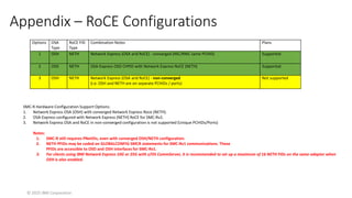 Appendix – RoCE Configurations
Options OSA
Type
RoCE FID
Type
Combination Notes Plans
1 OSH NETH Network Express (OSA and RoCE) - converged (NIC/RNIC same PCHID) Supported
2 OSD NETH OSA-Express OSD CHPID with Network Express RoCE (NETH) Supported
3 OSH NETH Network Express (OSA and RoCE) - non-converged
(i.e. OSH and NETH are on separate PCHIDs / ports)
Not supported
SMC-R Hardware Configuration Support Options:
1. Network Express OSA (OSH) with converged Network Express Roce (NETH).
2. OSA-Express configured with Network Express (NETH) RoCE for SMC-Rv2.
3. Network Express OSA and RoCE in non-converged configuration is not supported (Unique PCHIDs/Ports)
Notes:
1. SMC-R still requires PNetIDs, even with converged OSH/NETH configuration.
2. NETH PFIDs may be coded on GLOBALCONFIG SMCR statements for SMC-Rv1 communications. These
PFIDs are accessible to OSD and OSH interfaces for SMC-Rv1.
3. For clients using IBM Network Express 10G or 25G with z/OS CommServer, it is recommended to set up a maximum of 16 NETH FIDs on the same adapter when
OSH is also enabled.
© 2025 IBM Corporation
 