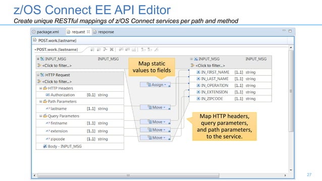 z/OS Connect - Overview at the "z Systems Agile Enterprise Development ...