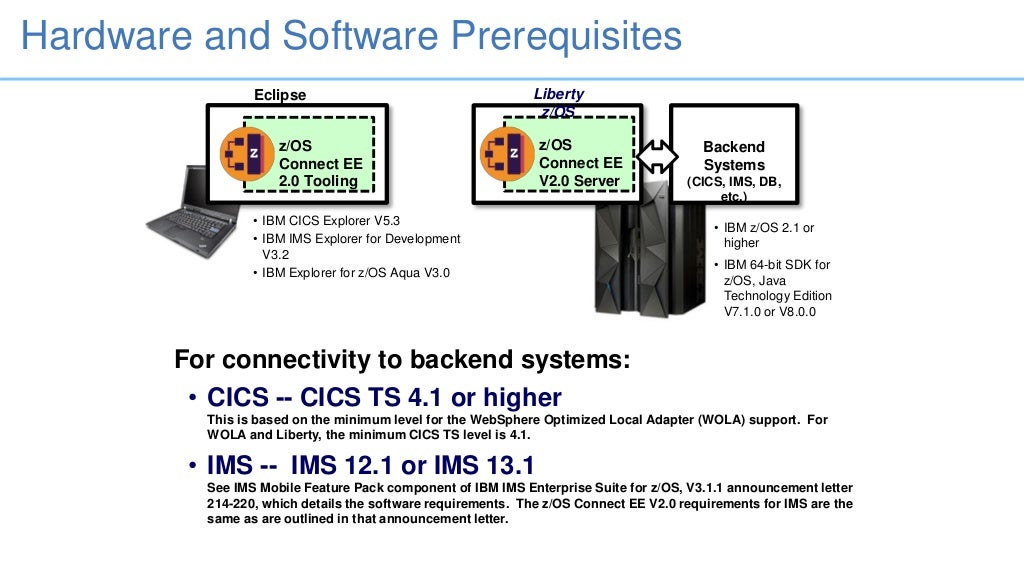 z/OS Connect - Overview at the "z Systems Agile Enterprise Developmen…