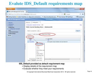 Evalute IDS_Default requirements map 
IDS_Default provided as default requirement map 
Display details of the requirement map 
Evaluate whether they meet your requirements 
© Copyright International Business Machines Corporation 2014. All rights reserved. 
Page 44 
 