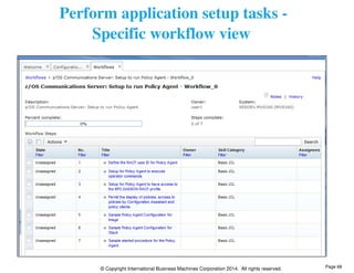 Perform application setup tasks - 
Specific workflow view 
© Copyright International Business Machines Corporation 2014. All rights reserved. 
Page 68 
 