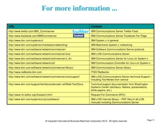 For more information ... 
URL Content 
http://www.twitter.com/IBM_Commserver IBM Communications Server Twitter Feed 
http://www.facebook.com/IBMCommserver IBM Communications Server Facebook Fan Page 
http://www.ibm.com/systems/z/ IBM System z in general 
http://www.ibm.com/systems/z/hardware/networking/ IBM Mainframe System z networking 
http://www.ibm.com/software/network/commserver/ IBM Software Communications Server products 
http://www.ibm.com/software/network/commserver/zos/ IBM z/OS Communications Server 
http://www.ibm.com/software/network/commserver/z_lin/ IBM Communications Server for Linux on System z 
http://www.ibm.com/software/network/ccl/ IBM Communication Controller for Linux on System z 
http://www.ibm.com/software/network/commserver/library/ IBM Communications Server library 
http://www.redbooks.ibm.com ITSO Redbooks 
http://www.ibm.com/software/network/commserver/zos/support/ IBM z/OS Communications Server technical Support – 
including TechNotes from service 
http://www.ibm.com/support/techdocs/atsmastr.nsf/Web/TechDocs Technical support documentation from Washington 
Systems Center (techdocs, flashes, presentations, 
white papers, etc.) 
http://www.rfc-editor.org/rfcsearch.html Request For Comments (RFC) 
http://www.ibm.com/systems/z/os/zos/bkserv/ IBM z/OS Internet library – PDF files of all z/OS 
manuals including Communications Server 
© Copyright International Business Machines Corporation 2014. All rights reserved. 
Page 71 
