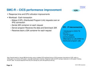 © 2014 IBM Corporation
Page 18
SMC-R – CICS performance improvement V2R1
Response time and CPU utilization improvements
Workload - Each transaction
– Makes 5 DPL (Distributed Program Link) requests over an
IPIC connection
– Sends 32K container on each request
– Server program Receives the data and Send back 32K
– Receives back a 32K container for each request
Note: Results based on internal IBM benchmarks using a modeled CICS workload driving a CICS transaction that performs 5 DPL calls to a
CICS region on a remote z/OS system, using 32K input/output containers. Response times and CPU savings measured on z/OS system initiating
the DPL calls. The actual response times and CPU savings any user will experience will vary.
IPIC - IP Interconnectivity
• Introduced in CICS TS
3.2/TG 7.1
•TCP/IP based
communications
•Alternative to LU6.2/SNA for
Distributed program calls
 