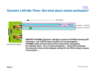 © 2014 IBM Corporation
Page 37
Dynamic LAN Idle Timer: But what about mixed workloads?
flow direction
receiving OSA-Express3
2 2 2 2 2 2 2 2 40
connection A - streaming
connection B - interactive
INBPERF DYNAMIC (Dynamic LAN Idle) is great for EITHER streaming OR
interactive…but if BOTH types of traffic are running together,
DYNAMIC mode will tend toward CPU conservation (elongating
the LAN-Idle timer). So in a mixed (streaming + interactive) workload,
the interactive flows will be delayed, waiting for the OSA to detect a pause
in the stream…..
 