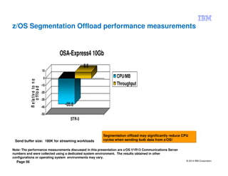 © 2014 IBM Corporation
Page 56
z/OS Segmentation Offload performance measurements
-35.8
8.6
-50
-40
-30
-20
-10
0
10
Relativetono
offload
STR-3
OSA-Express4 10Gb
CPU/MB
Throughput
Segmentation offload may significantly reduce CPU
cycles when sending bulk data from z/OS!Send buffer size: 180K for streaming workloads
Note: The performance measurements discussed in this presentation are z/OS V1R13 Communications Server
numbers and were collected using a dedicated system environment. The results obtained in other
configurations or operating system environments may vary.
 