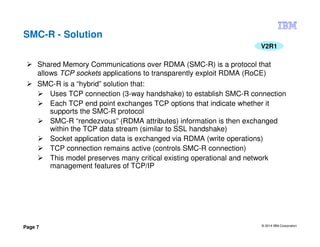 © 2014 IBM Corporation
Page 7
SMC-R - Solution
V2R1
Shared Memory Communications over RDMA (SMC-R) is a protocol that
allows TCP sockets applications to transparently exploit RDMA (RoCE)
SMC-R is a “hybrid” solution that:
Uses TCP connection (3-way handshake) to establish SMC-R connection
Each TCP end point exchanges TCP options that indicate whether it
supports the SMC-R protocol
SMC-R “rendezvous” (RDMA attributes) information is then exchanged
within the TCP data stream (similar to SSL handshake)
Socket application data is exchanged via RDMA (write operations)
TCP connection remains active (controls SMC-R connection)
This model preserves many critical existing operational and network
management features of TCP/IP
 