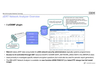 IBM z/OS Communications Server z/OS Encryption Readiness Technology ...