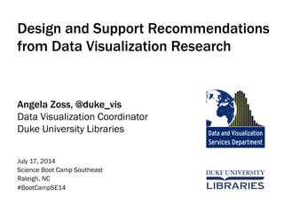 Design and Support Recommendations
from Data Visualization Research
July 17, 2014
Science Boot Camp Southeast
Raleigh, NC
#BootCampSE14
Angela Zoss, @duke_vis
Data Visualization Coordinator
Duke University Libraries
 