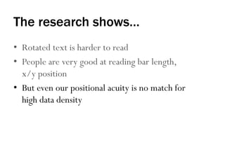 The research shows…
•  Rotated text is harder to read
•  People are very good at reading bar length,
x/y position
•  But even our positional acuity is no match for
high data density
 