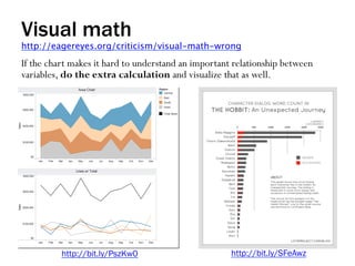 Visual math
http://eagereyes.org/criticism/visual-math-wrong
If the chart makes it hard to understand an important relationship between
variables, do the extra calculation and visualize that as well.
http://bit.ly/SFeAwzhttp://bit.ly/PszKw0
 