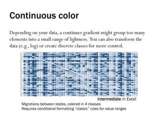 Continuous color
Depending on your data, a continues gradient might group too many
elements into a small range of lightness. You can also transform the
data (e.g., log) or create discrete classes for more control.
Migrations between states, colored in 4 classes
Requires conditional formatting “classic” rules for value ranges
Intermediate in Excel
 