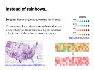 Instead of rainbows…
Solution: Use a single hue, varying luminance
If you want color to show a numerical value, use
a range that goes from white to a highly saturated
color in one of the universal color categories.
http://shar.es/CfbSd
http://www.flickr.com/photos/sadrzy/4154089647/
 
