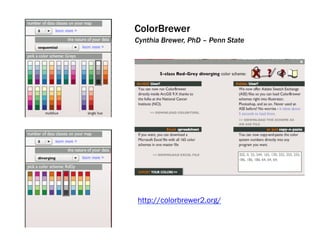 ColorBrewer
Cynthia Brewer, PhD – Penn State
http://colorbrewer2.org/
 