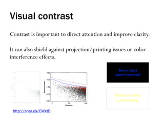 Visual contrast
Contrast is important to direct attention and improve clarity.
It can also shield against projection/printing issues or color
interference effects.
http://shar.es/CWktB
 